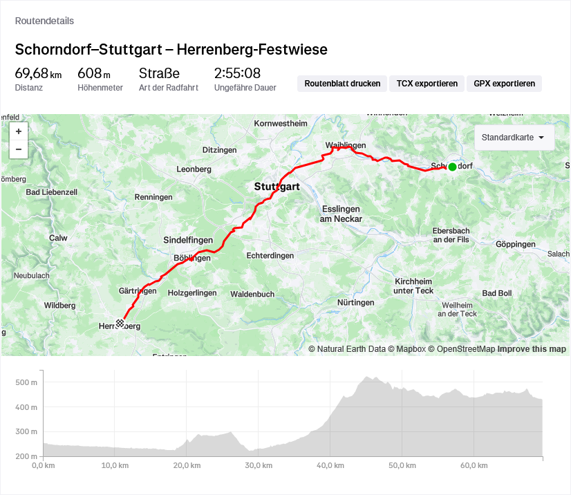 Screen Route Strava